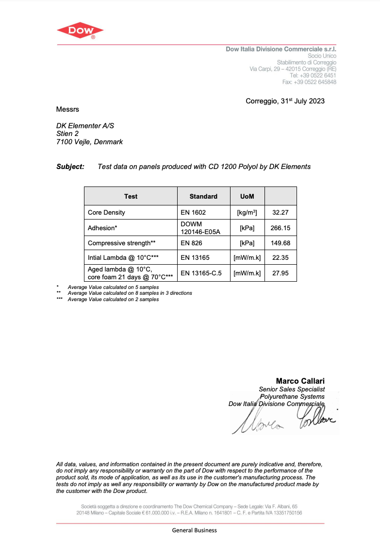 PUR datablad – lambda og ældingstest